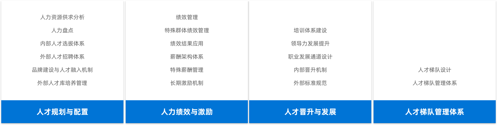 职业发展图1.png